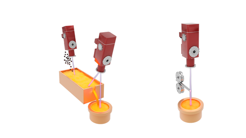 This image shows the principles of cold hearth refining and drip melting using electron beam technology